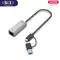 Unitek USB-C to Gigabit Ethernet Adapter | Iskaparate